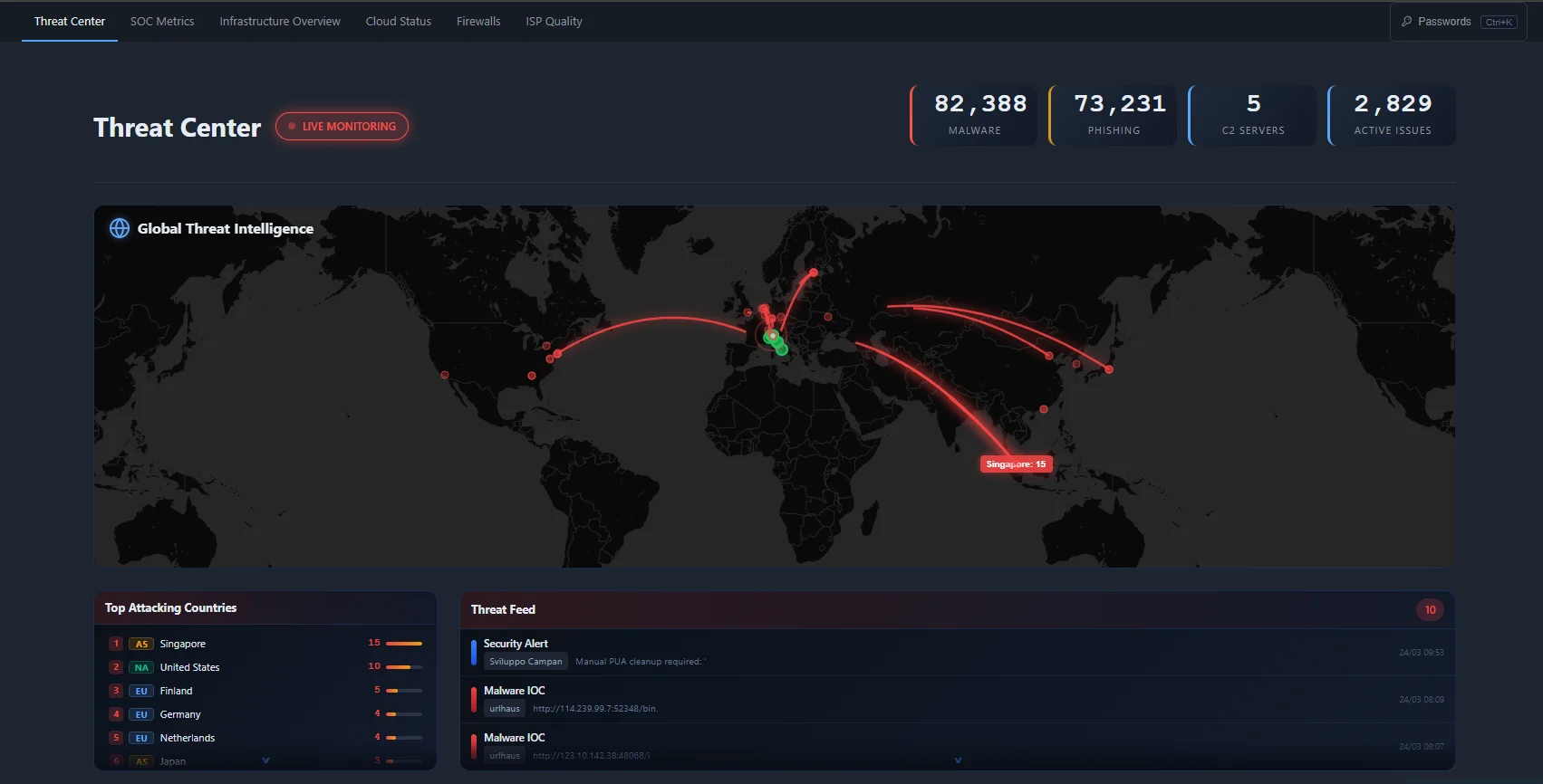 NEXUS Threat Center - mappa attacchi live, threat intelligence e feed sicurezza in tempo reale